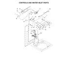 Inglis ITW4871FW2 controls and water inlet parts diagram
