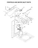 Controls and water inlet parts