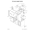Whirlpool 7MWTW9919DM2 top and cabinet parts diagram