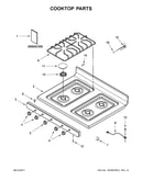 Cooktop parts