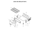 Amana AGR4230BAW0 oven and broiler parts diagram