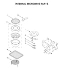 Internal microwave parts