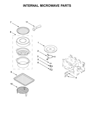 Internal microwave parts