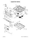 Cooktop parts