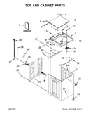 Top and cabinet parts