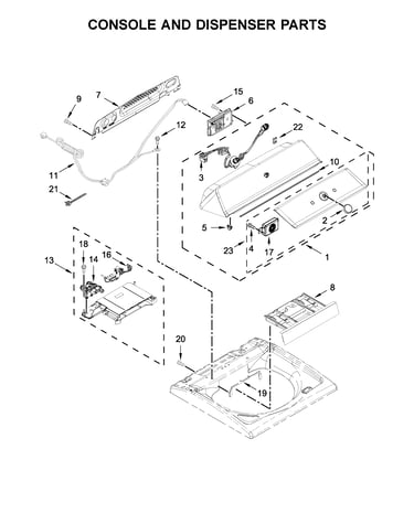 Console and dispenser parts