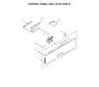 Jenn-Air JDB9200CWX4 control panel and latch parts diagram