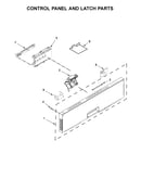 Control panel and latch parts
