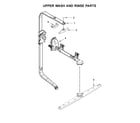 Jenn-Air JDB9200CWX4 upper wash and rinse parts diagram