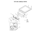 Maytag MED5500FC1 top and console parts diagram