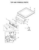 Top and console parts