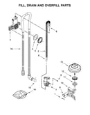 Fill, drain and overfill parts