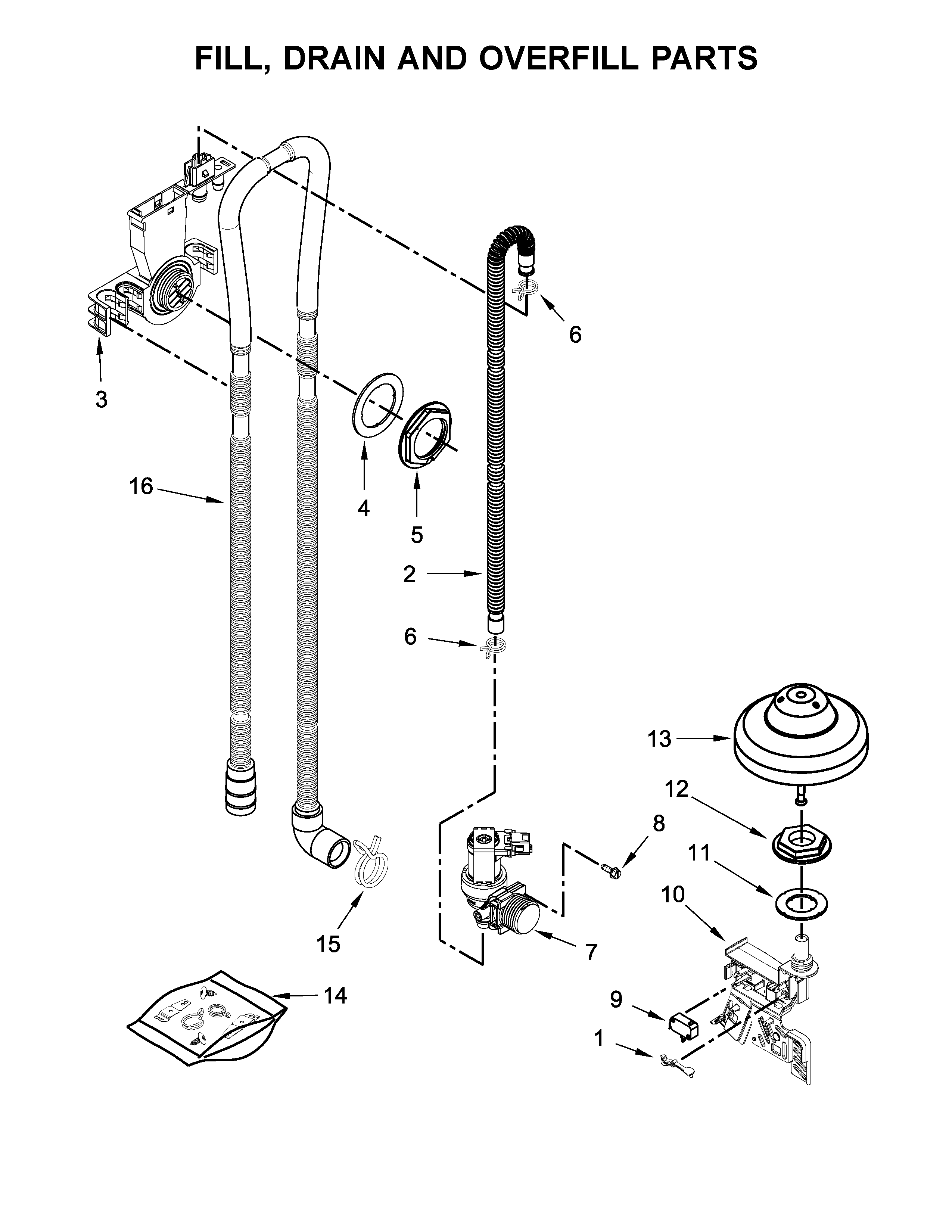 FILL, DRAIN AND OVERFILL PARTS