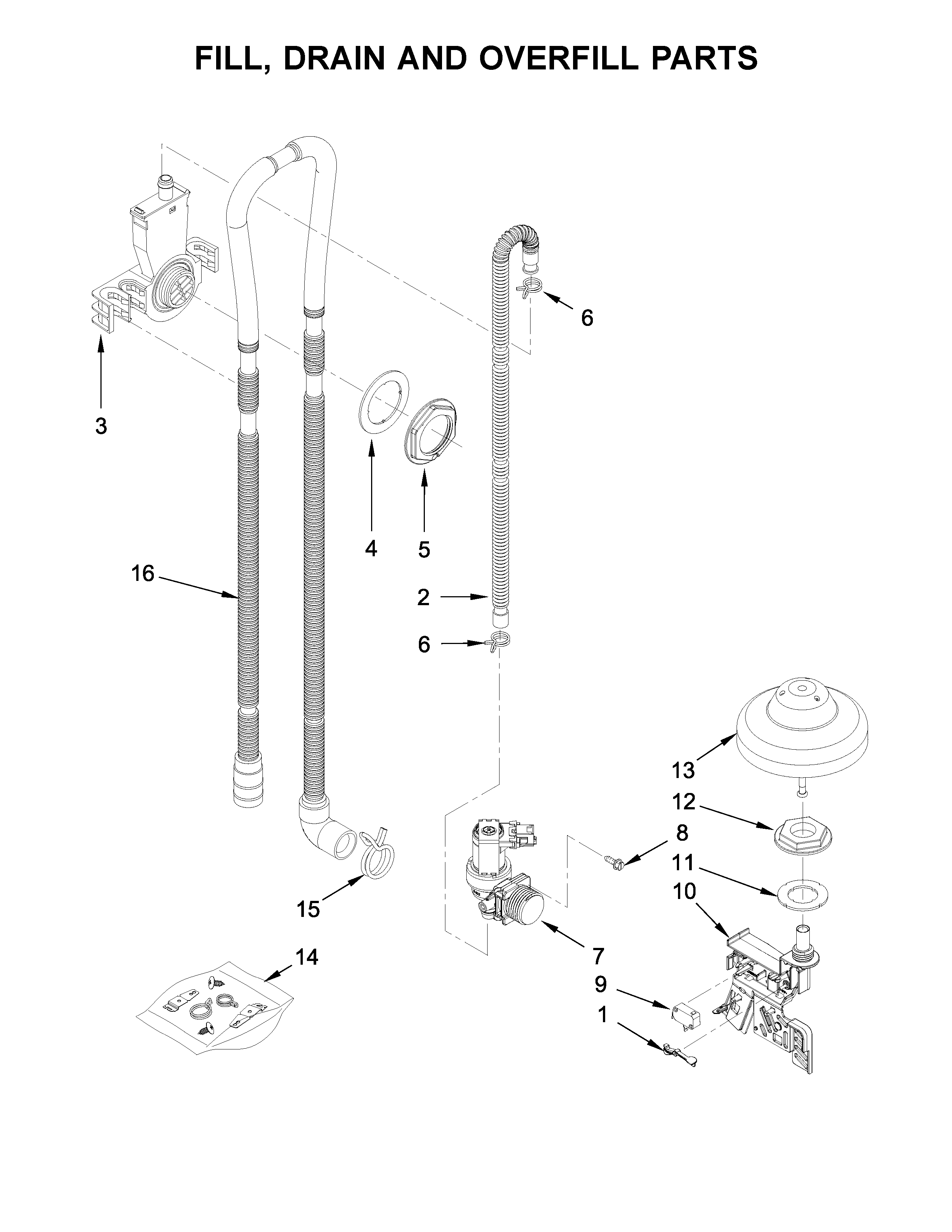 Fill, drain and overfill parts