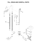 Fill, drain and overfill parts