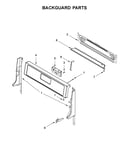 Backguard parts