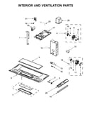 Interior and ventilation parts