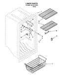 Liner parts