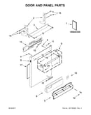 Door and panel parts