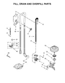 Fill, drain and overfill parts