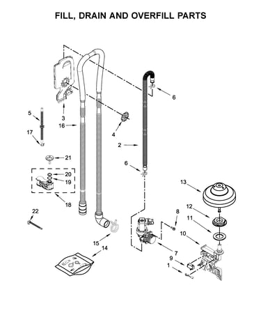Fill, drain and overfill parts