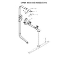 Jenn-Air JDB9800CWP3 upper wash and rinse parts diagram