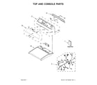 Maytag MGDB835DC4 top and console parts diagram