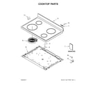 Ikea YIES350XW3 cooktop parts diagram