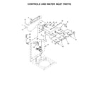 Whirlpool 7MWTW4915EW1 controls and water inlet parts diagram