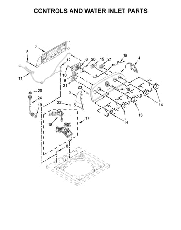 Controls and water inlet parts