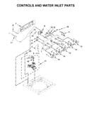 Controls and water inlet parts