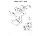 Whirlpool WGD8000DW4 top and console parts diagram