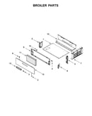 Broiler parts