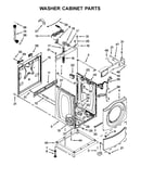 Washer cabinet parts
