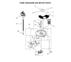 Jenn-Air JDTSS243GX0 pump, washarm and motor parts diagram