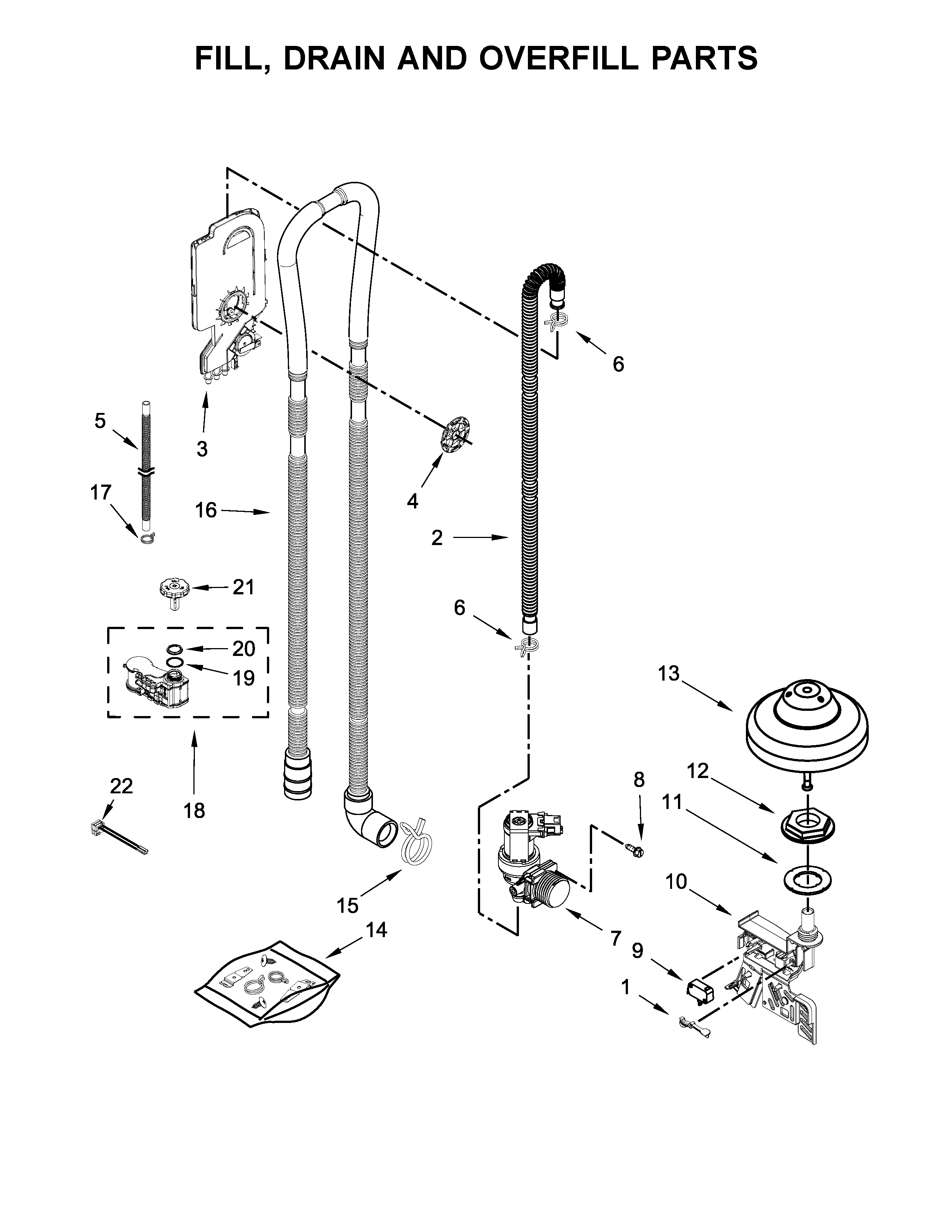 Fill, drain and overfill parts