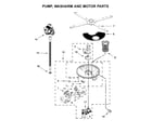 Jenn-Air JDB9800CWS3 pump, washarm and motor parts diagram
