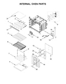 Internal oven parts