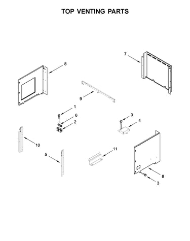 Top venting parts