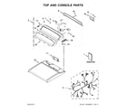 Whirlpool YWED8000DW3 top and console parts diagram