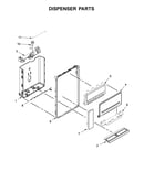 Dispenser parts