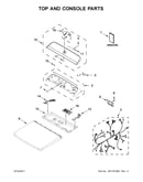 Top and console parts