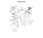 Maytag YMEDB955FC1 cabinet parts diagram