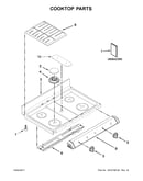 Cooktop parts
