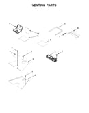 Venting parts