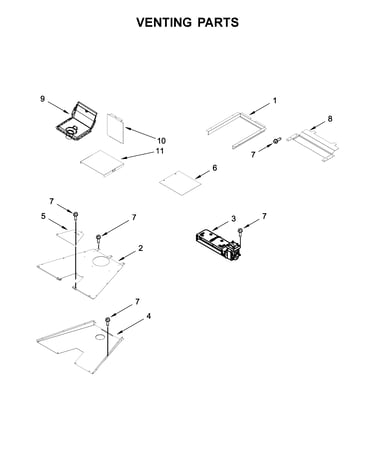 Venting parts