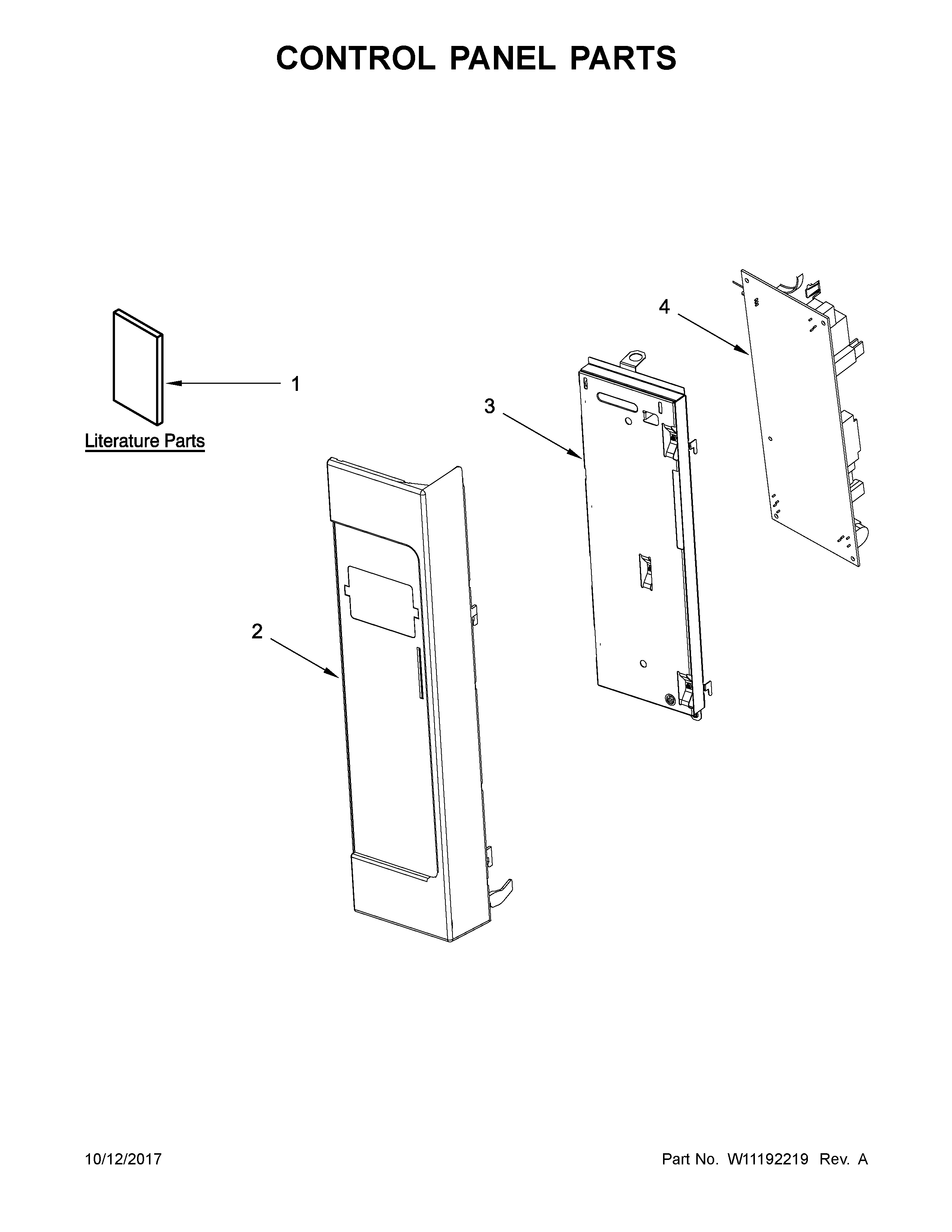 Control panel parts