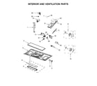 Maytag MMV5219FW2 interior and ventilation parts diagram