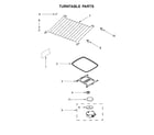 Maytag MMV5219FW2 turntable parts diagram