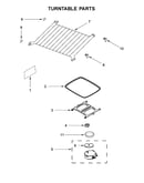Turntable parts